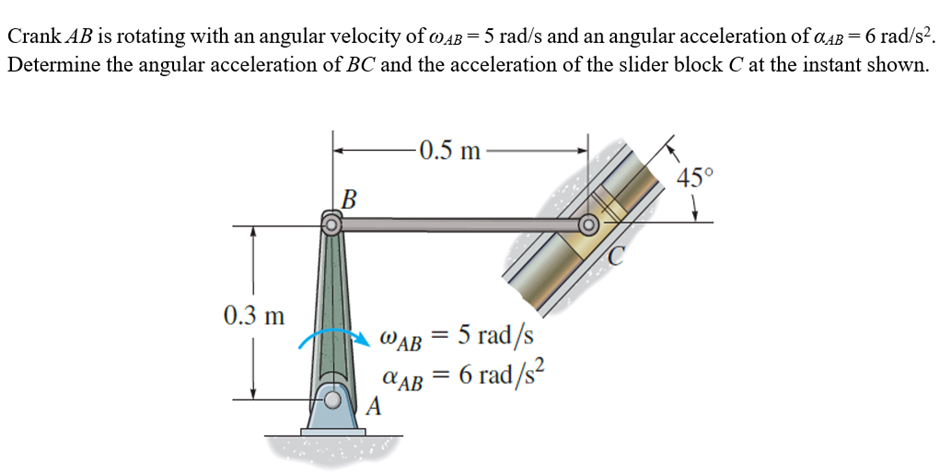 Crank A B is rotating with an angular velocity of
