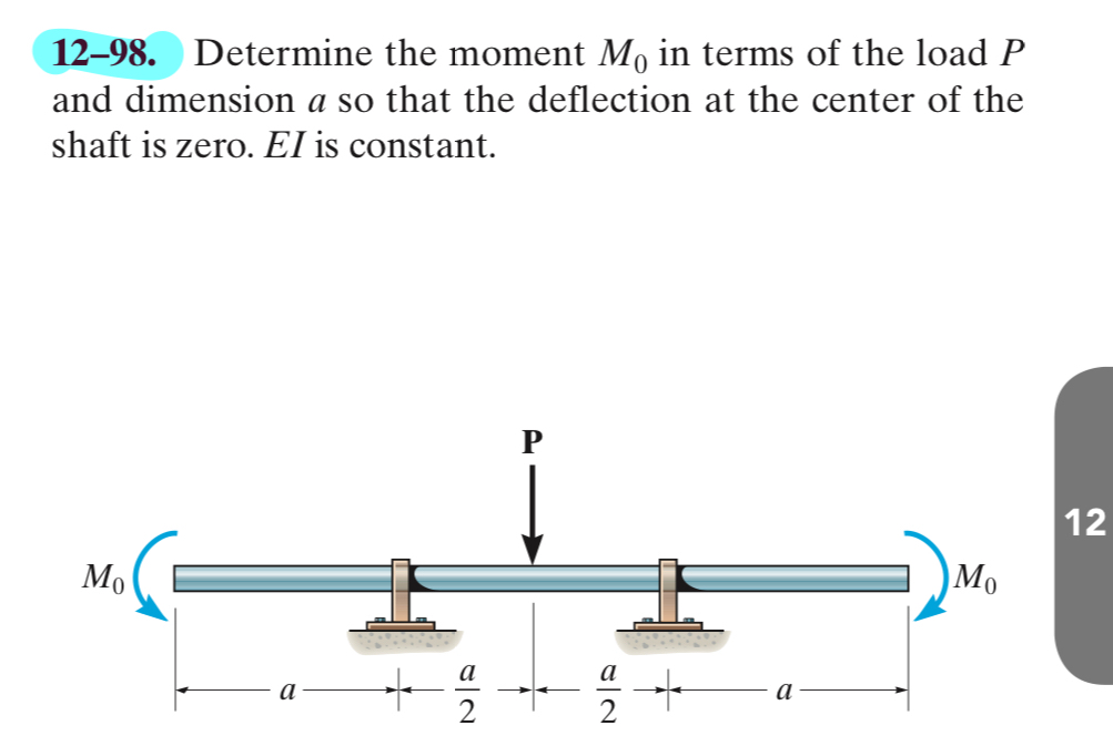 1 2 - 9 8 . Determine the moment M 0 in terms of