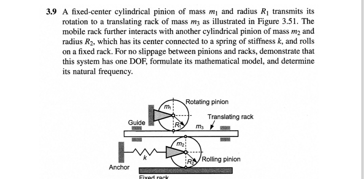 3 . 9 A fixed - center cylindrical pinion of mass