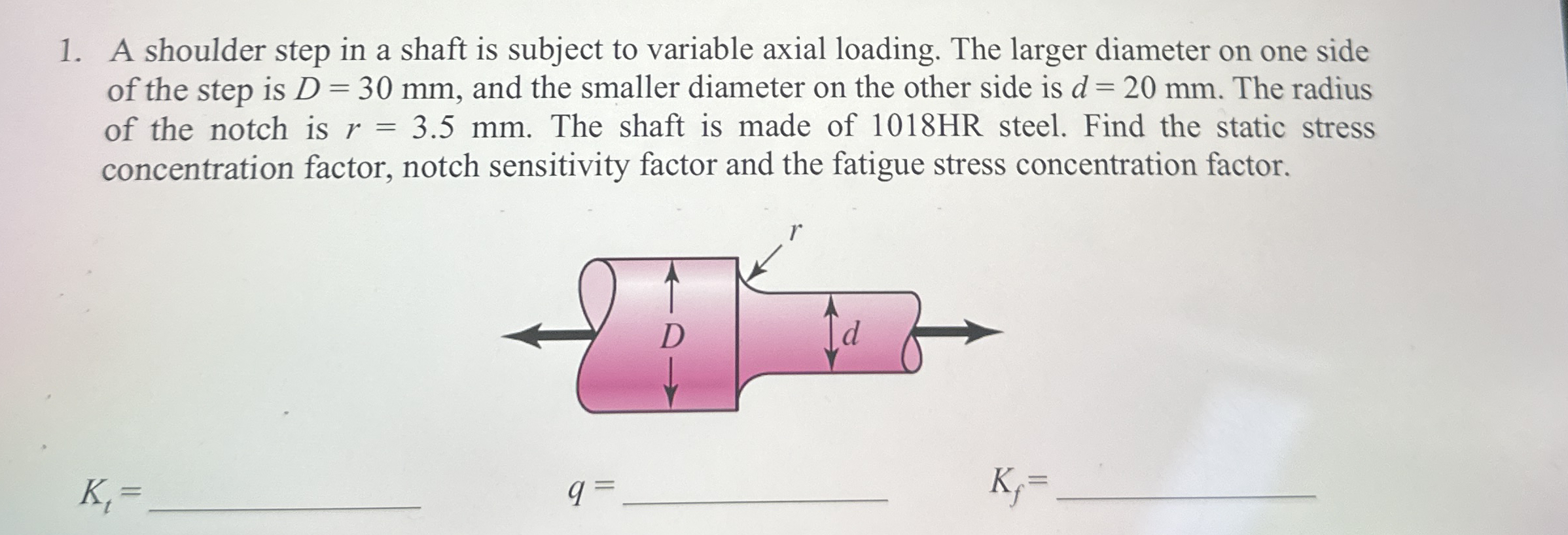 A shoulder step in a shaft is subject to variable
