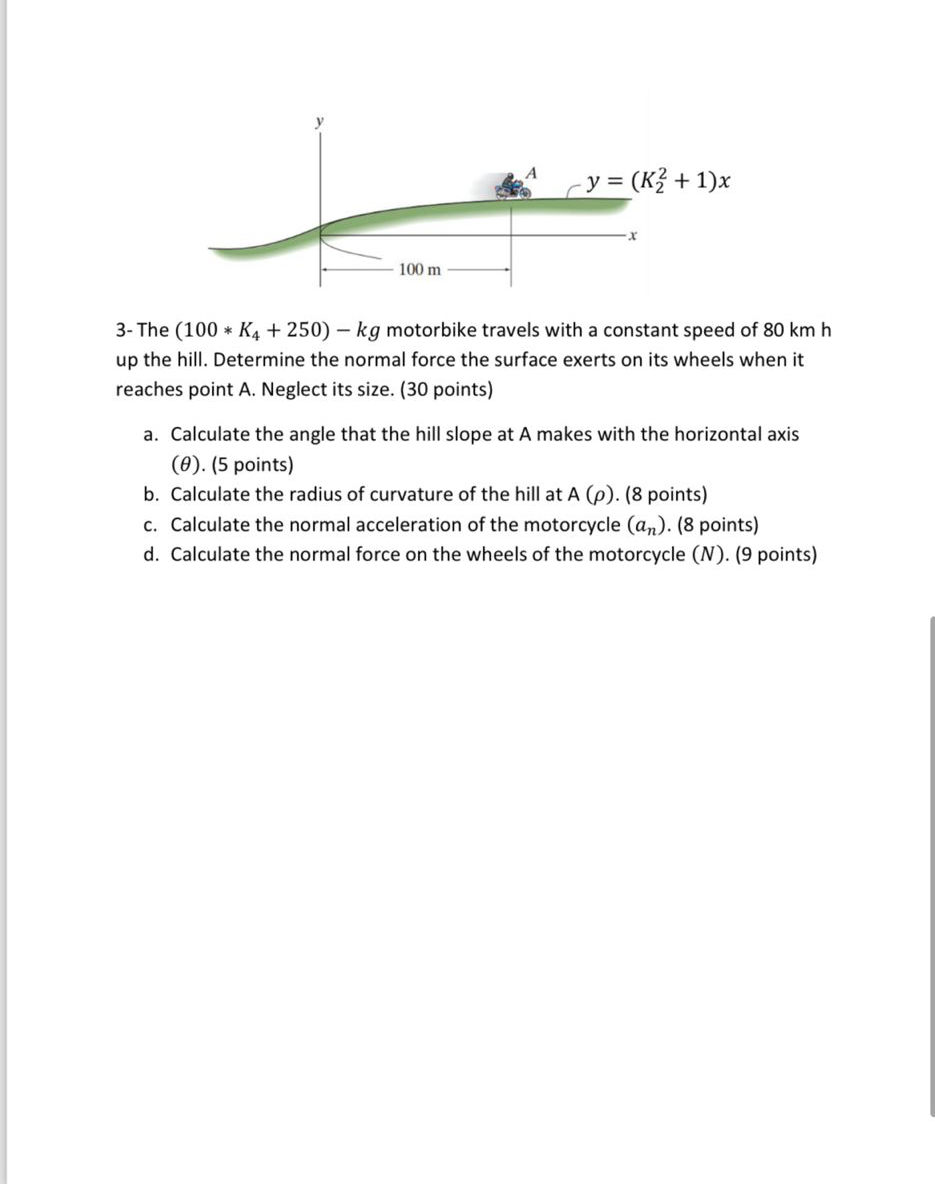 3 - The ( 1 0 0 * * K 4 + 2 5 0 ) - k g motorbike