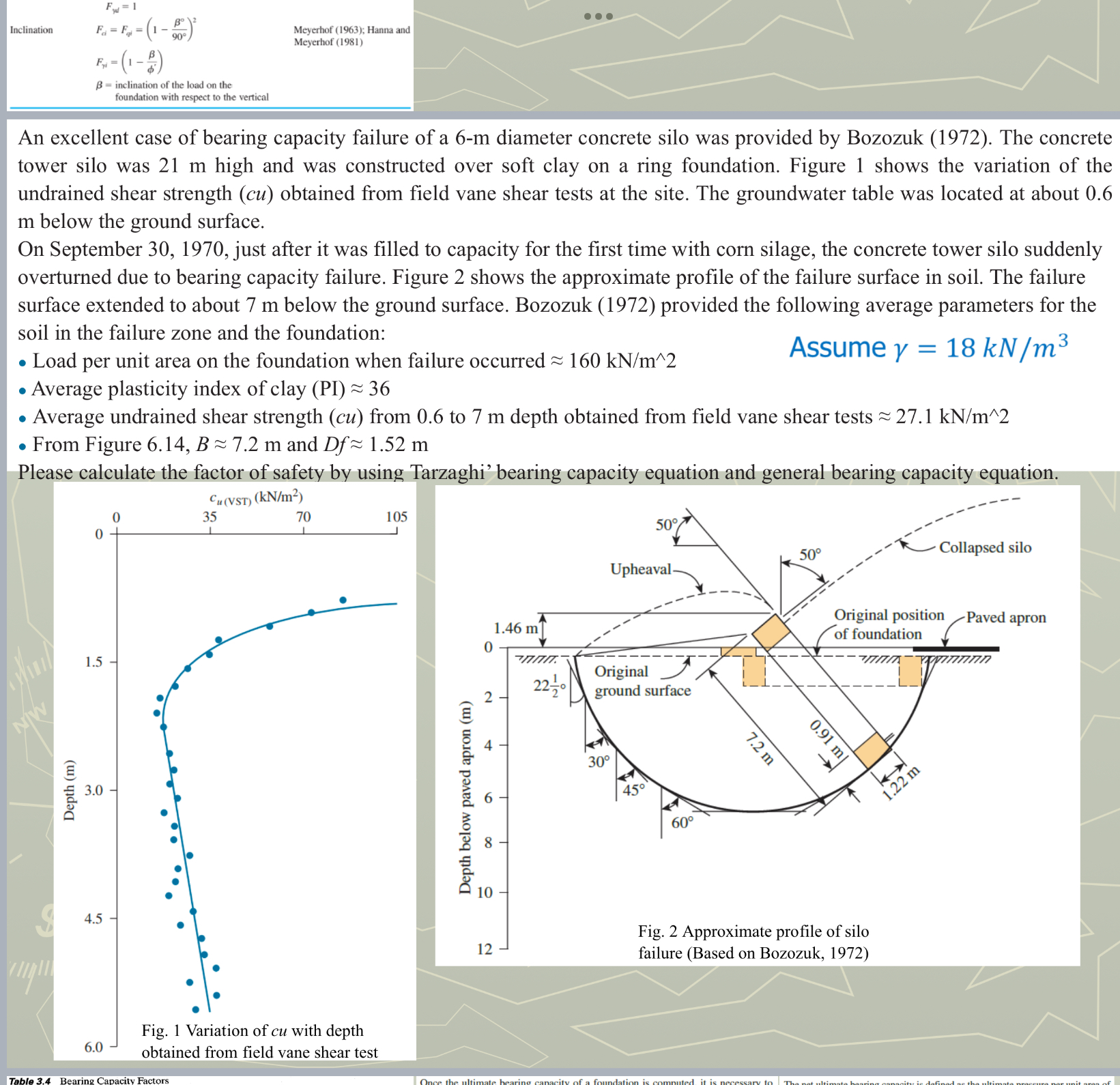 F y d = 1 F c i = F q i = ( 1 - 9 0 ) 2 F y i = (