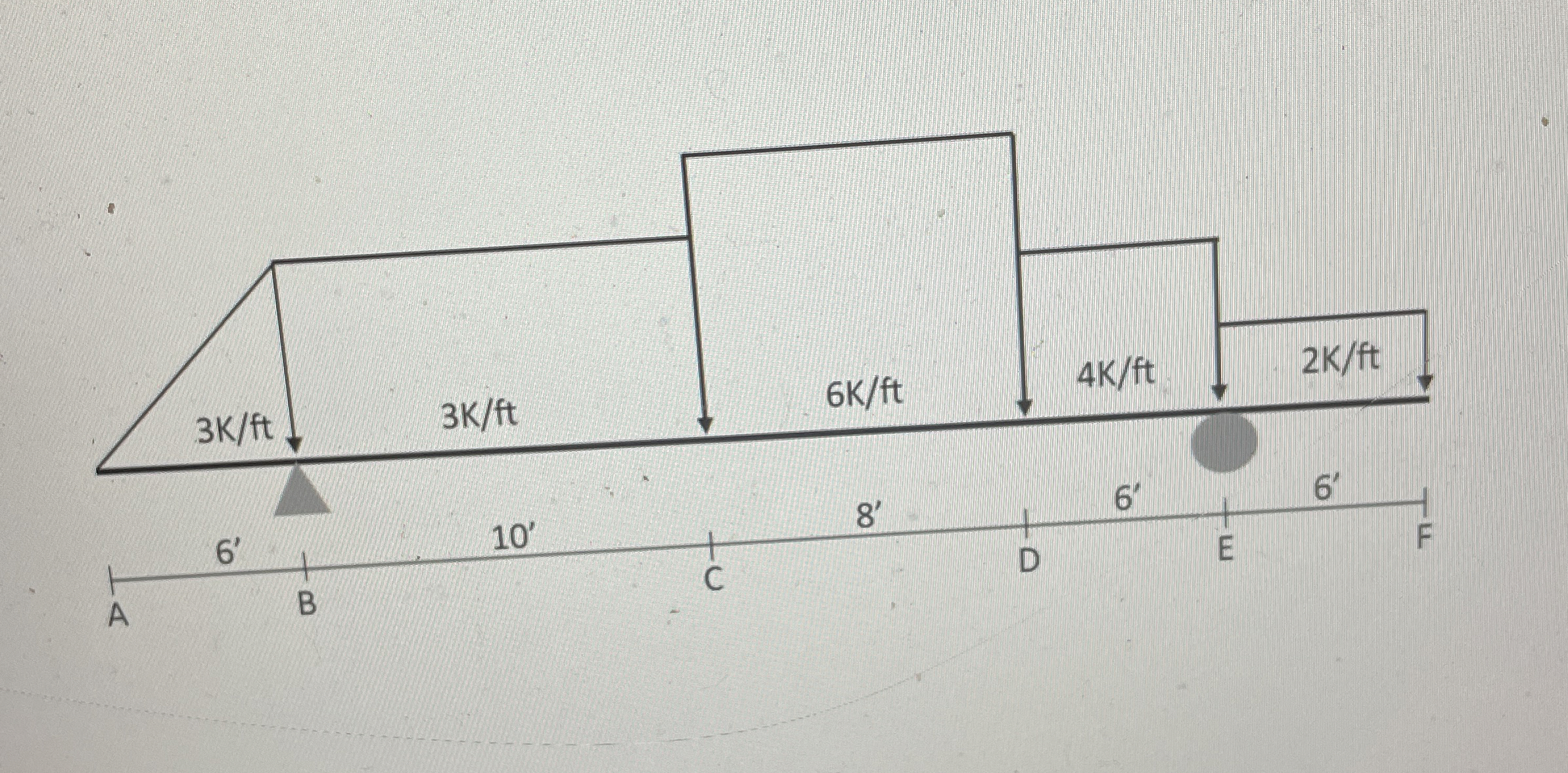 Hi can you help me solve this?? I have an exam
