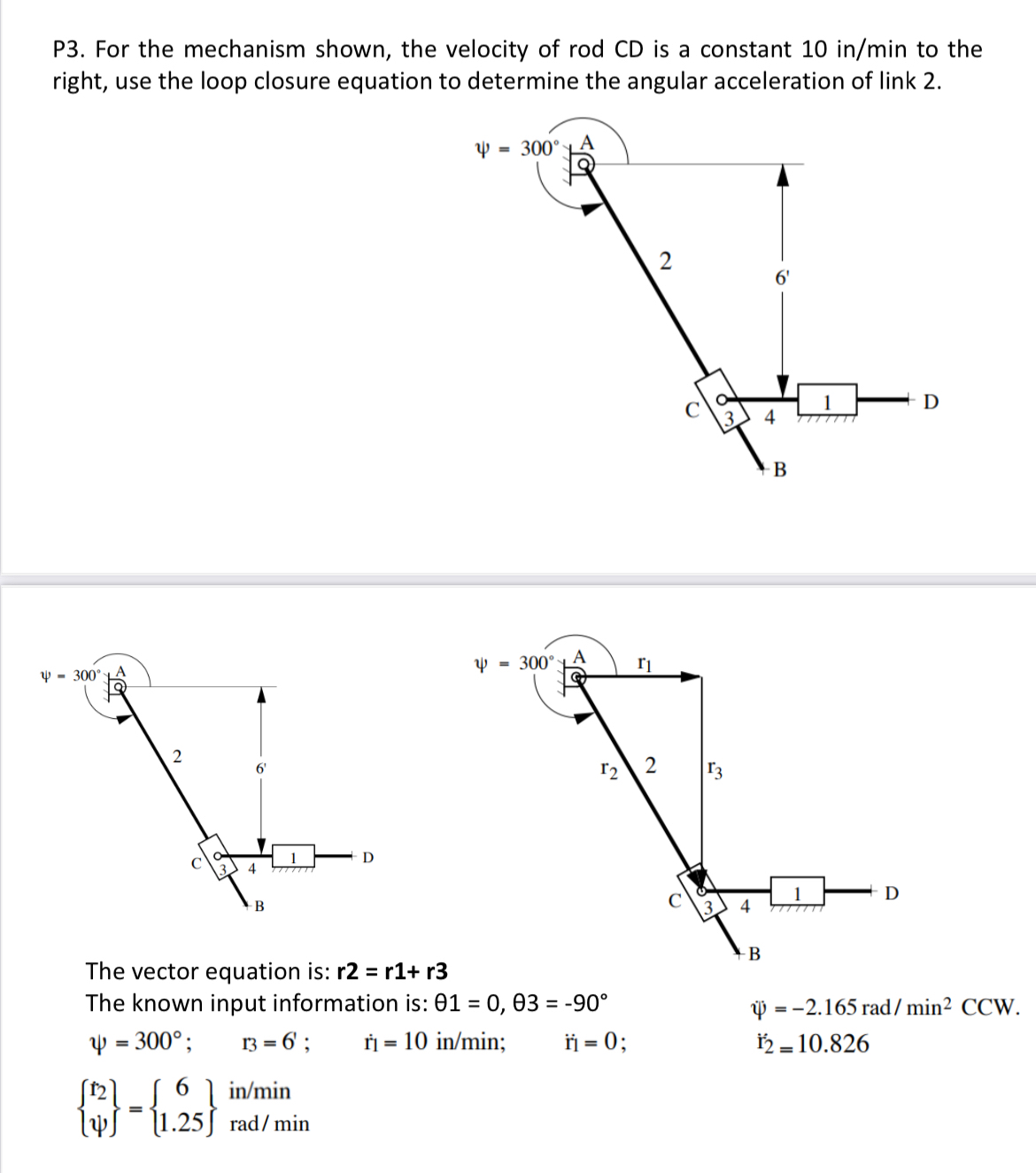 P 3 . For the mechanism shown, the velocity of