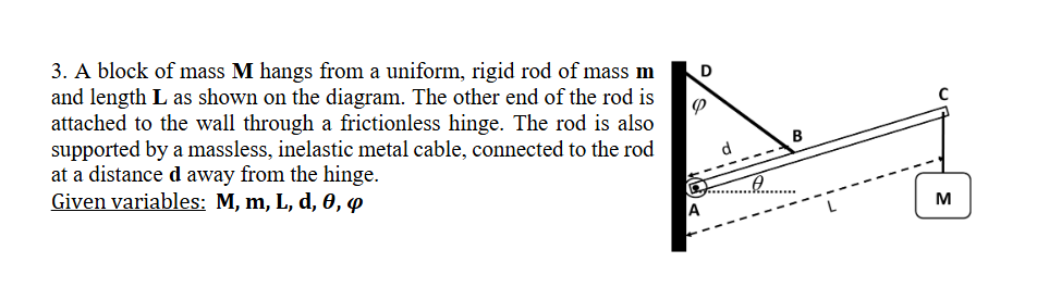 Solve for all forces at point A