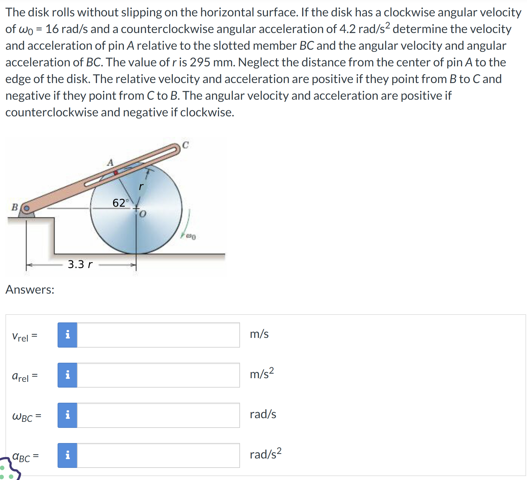 The disk rolls without slipping on the horizontal