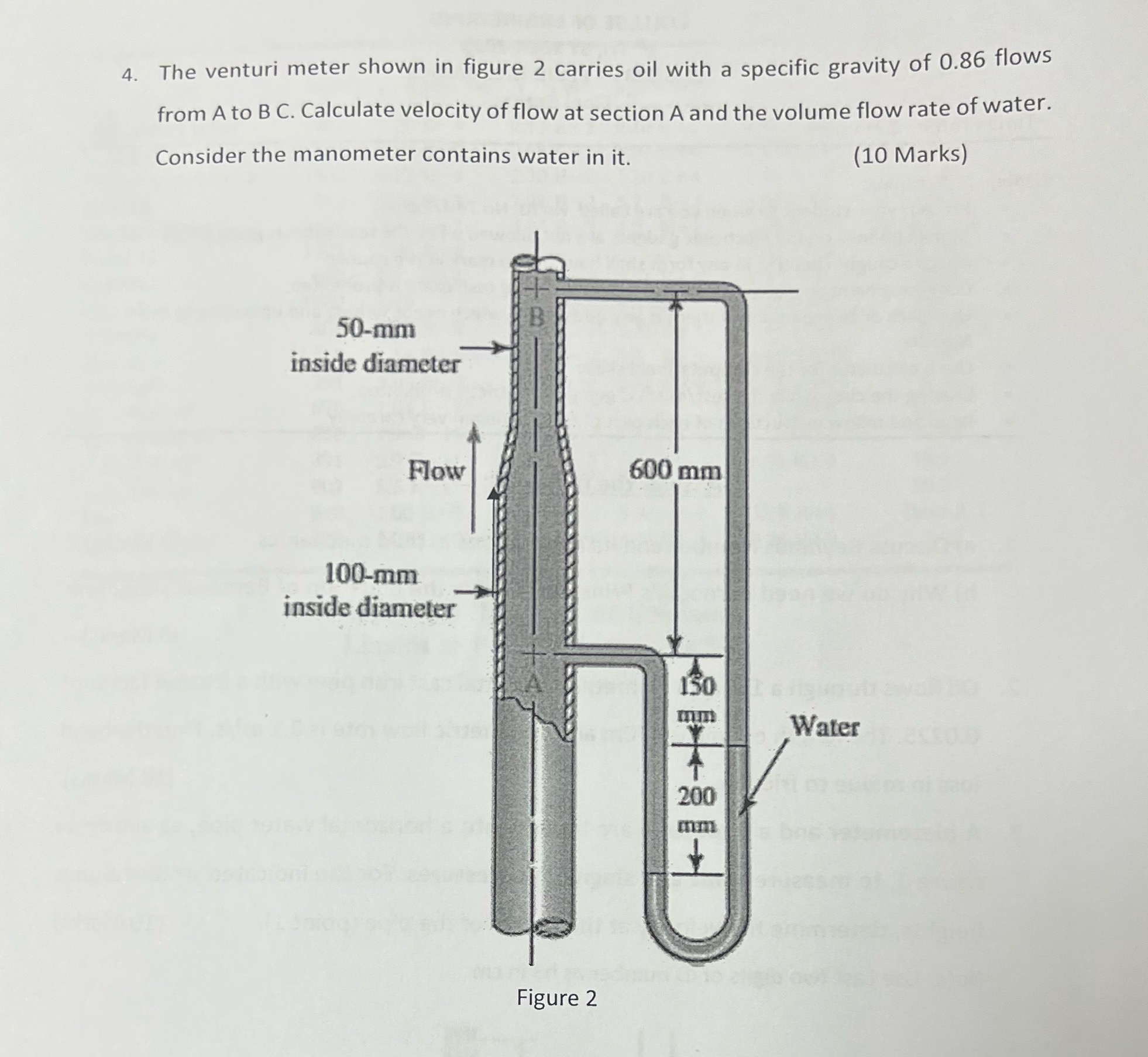 The venturi meter shown in figure 2 carries oil