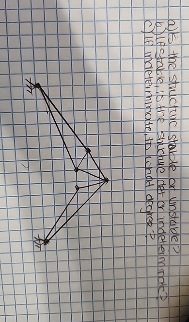 a ) Is the structure stable or instable? b ) If