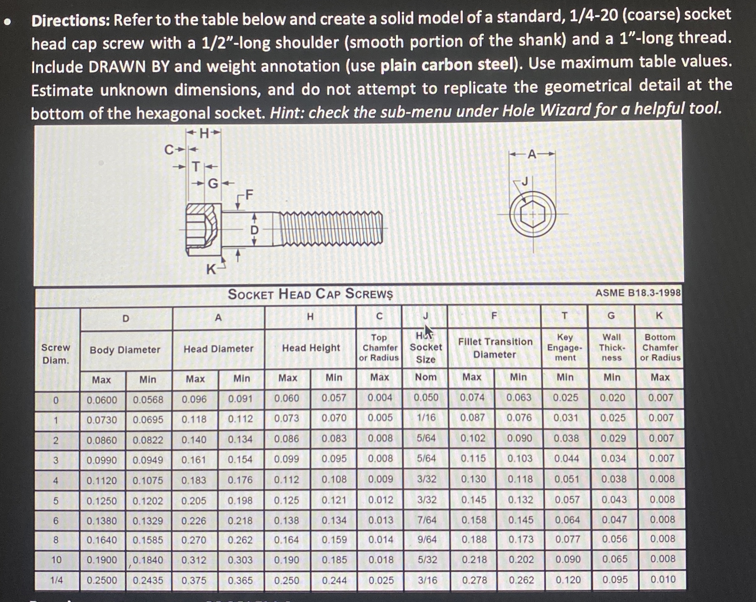 Directions: Refer to the table below and create a