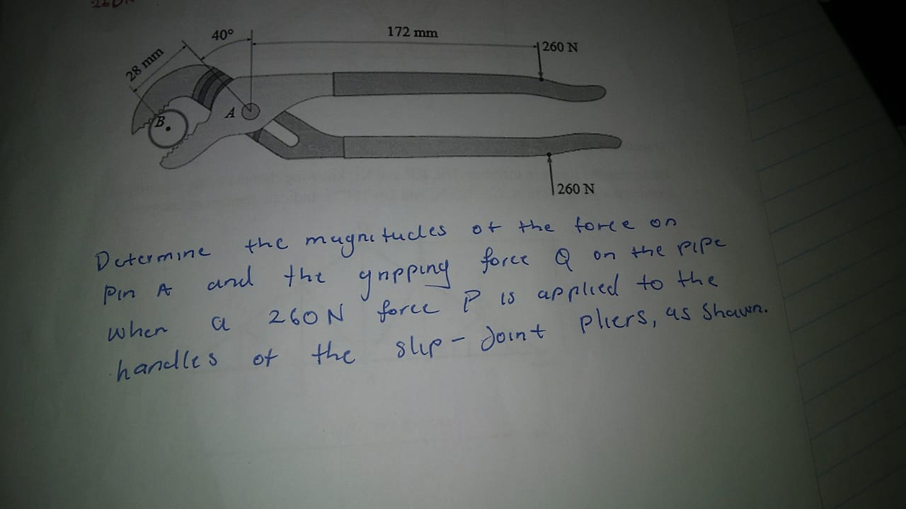 Determine the mugnitucles of the force on pin A
