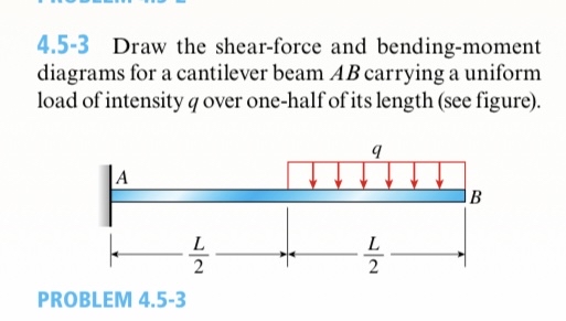 derive expressions for V and M as a function of x
