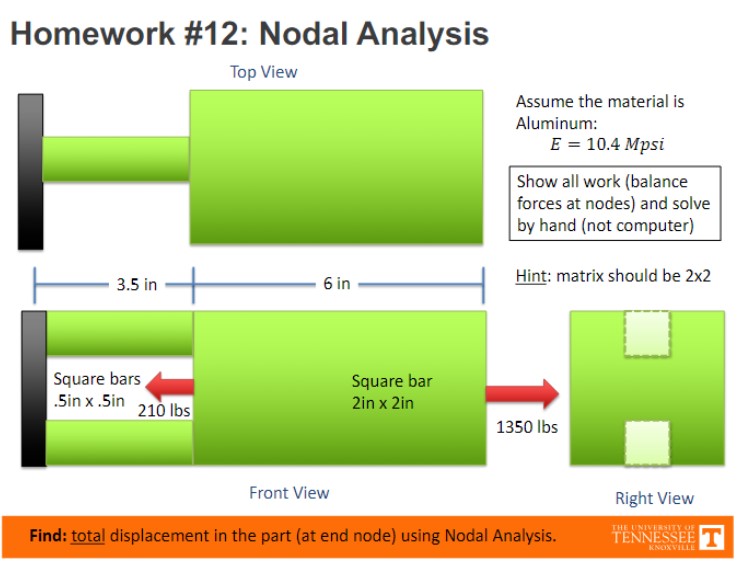 Homework \ # 1 2 : Nodal Analysis Top View Assume