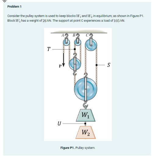 Please provide me a basic general concept 1 st