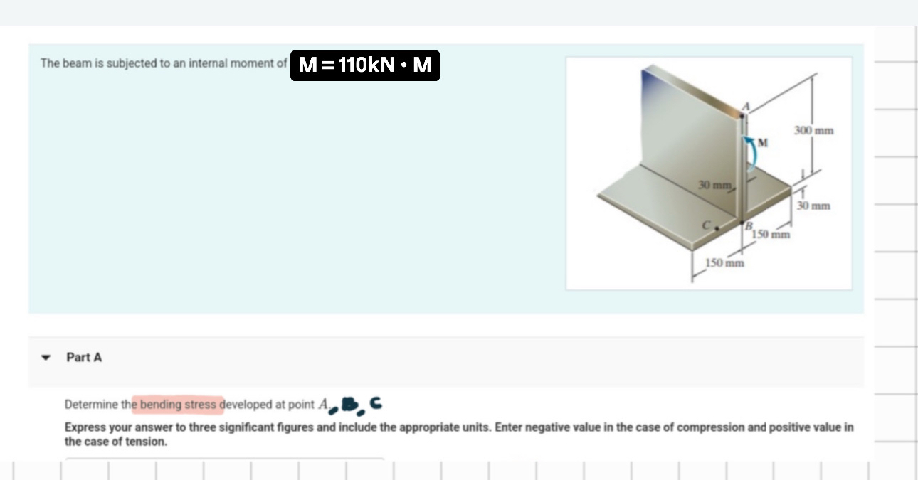 The beam is subjected to an internal moment of M