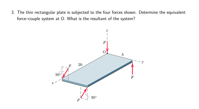 3 . The thin rectangular plate is subjected to