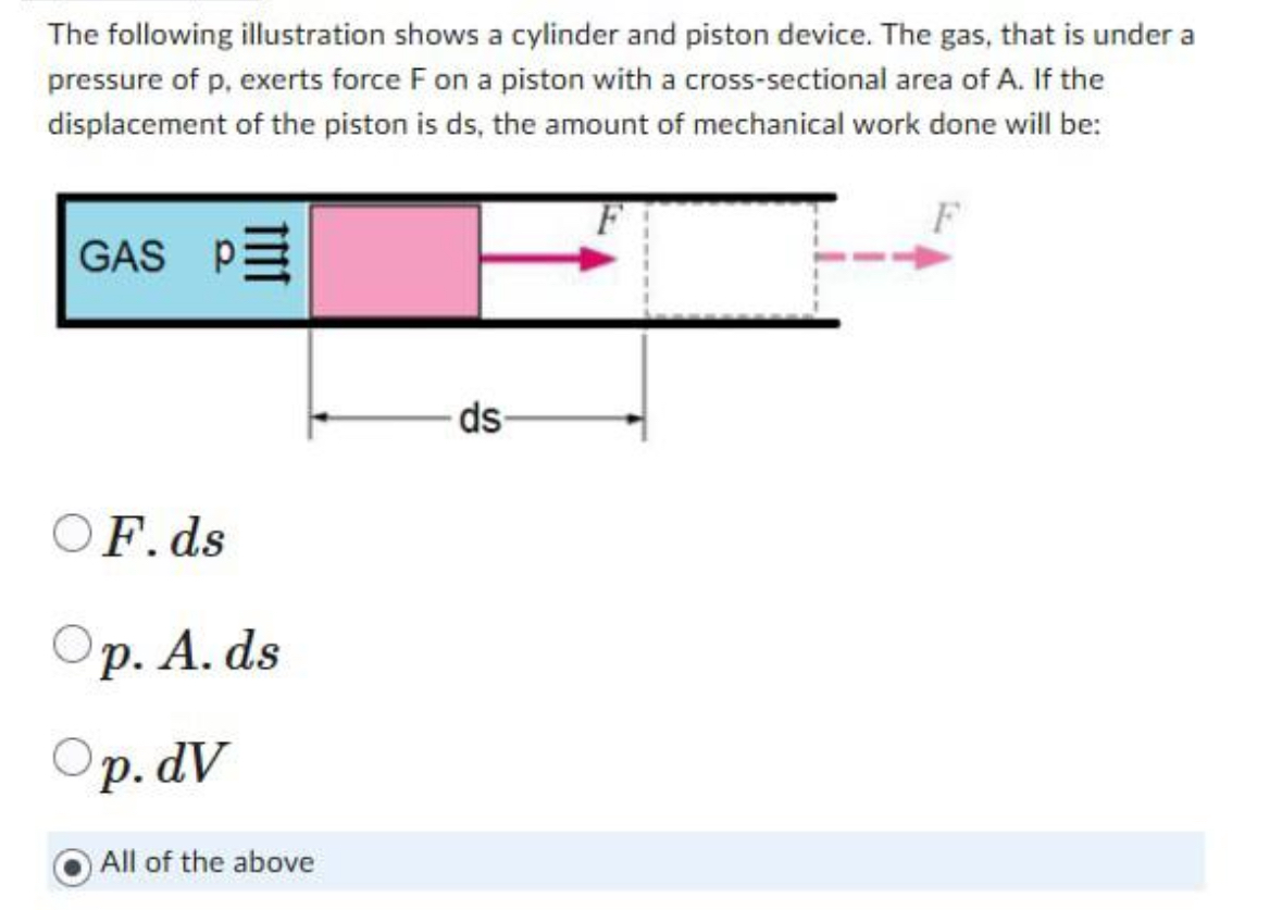 The following illustration shows a cylinder and