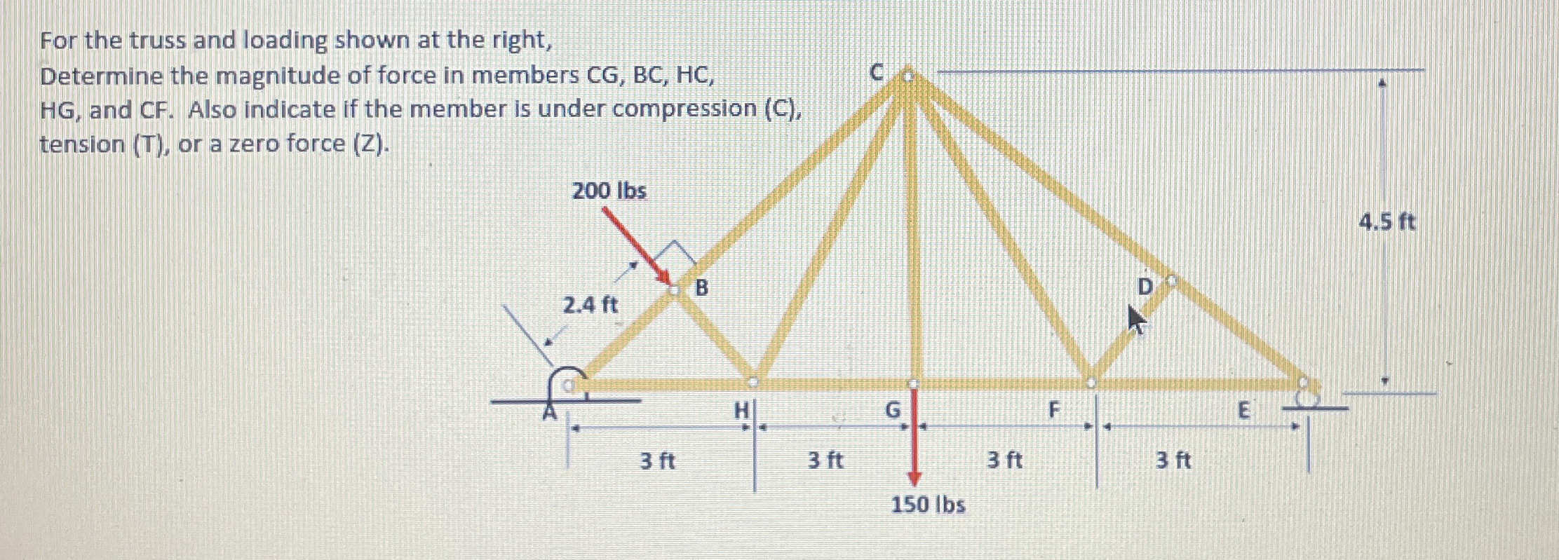 For the truss and loading shown at the right,