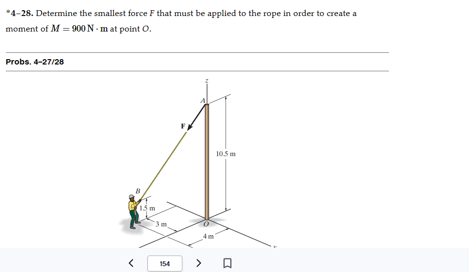 * 4 - 2 8 . Determine the smallest force \ ( F \