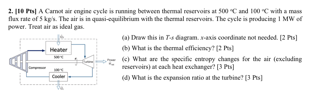 [ 1 0 Pts ] A Carnot air engine cycle is running