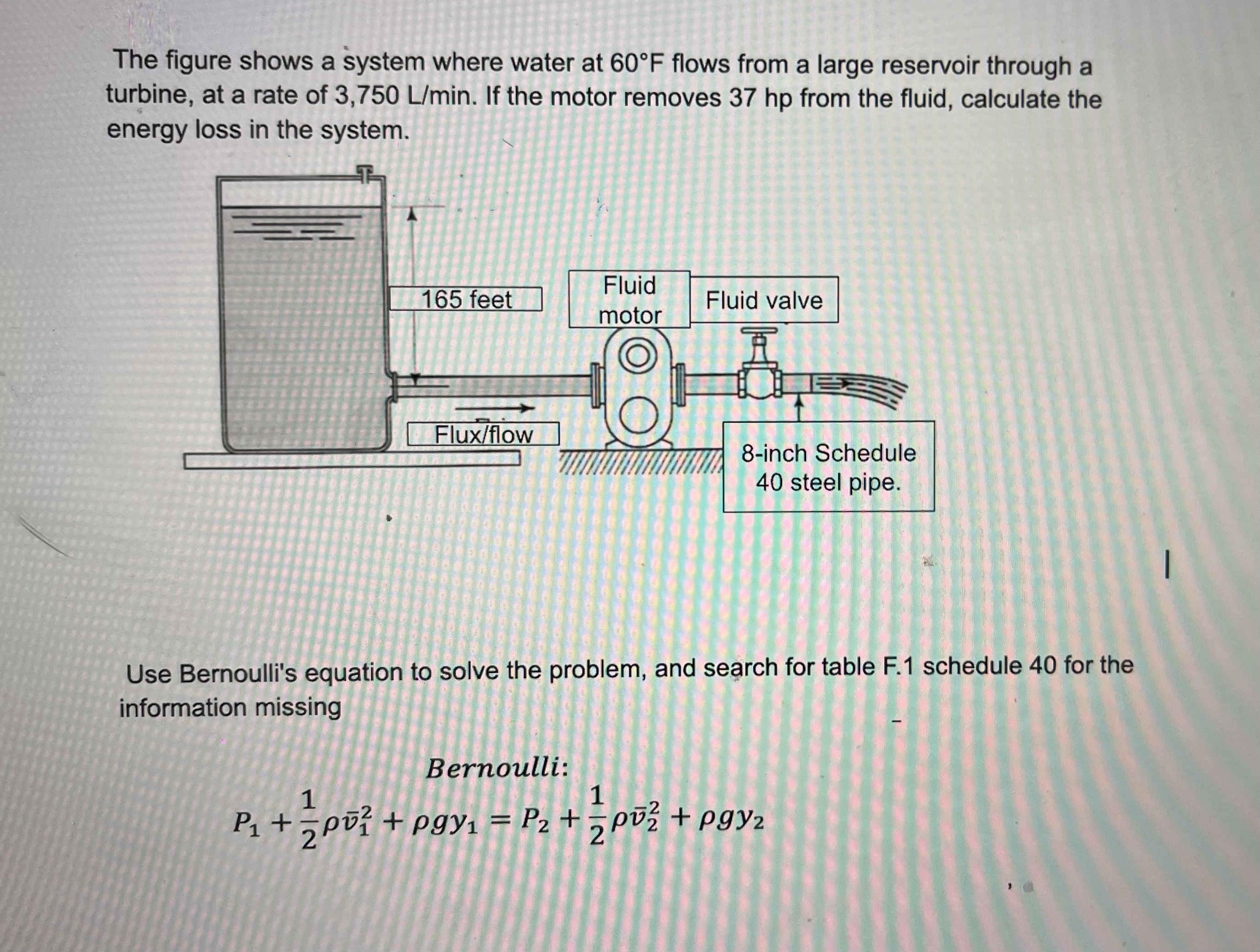 The figure shows a system where water at 6 0 F