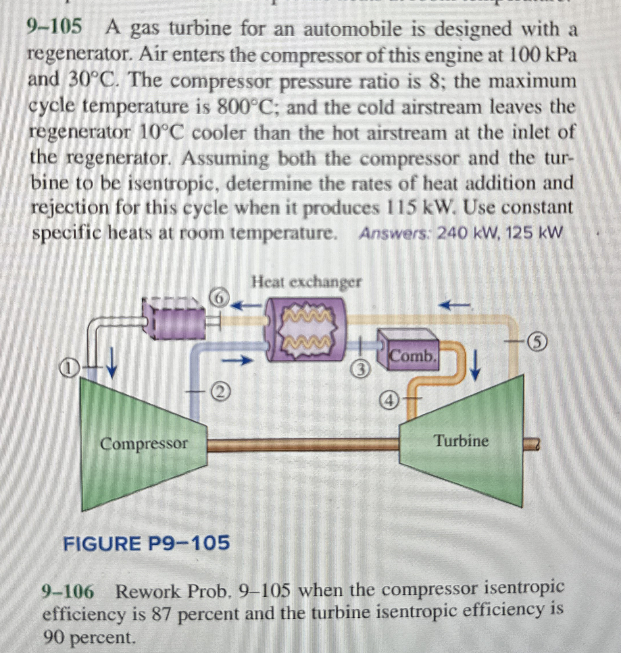 9 - 1 0 5 A gas turbine for an automobile is