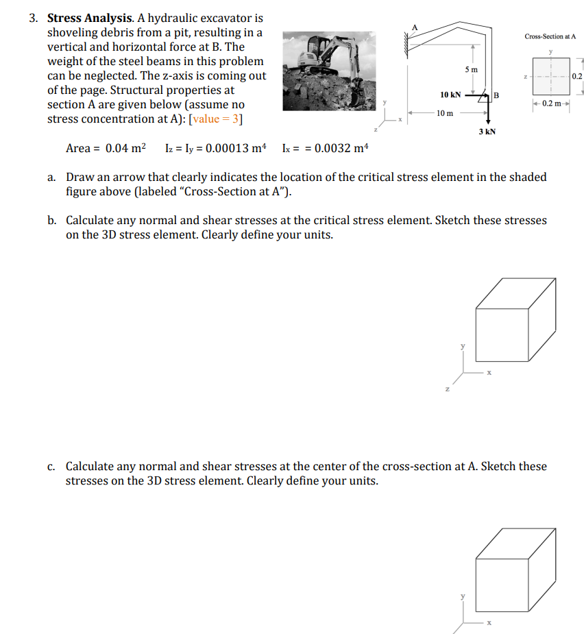 Stress Analysis. A hydraulic excavator is