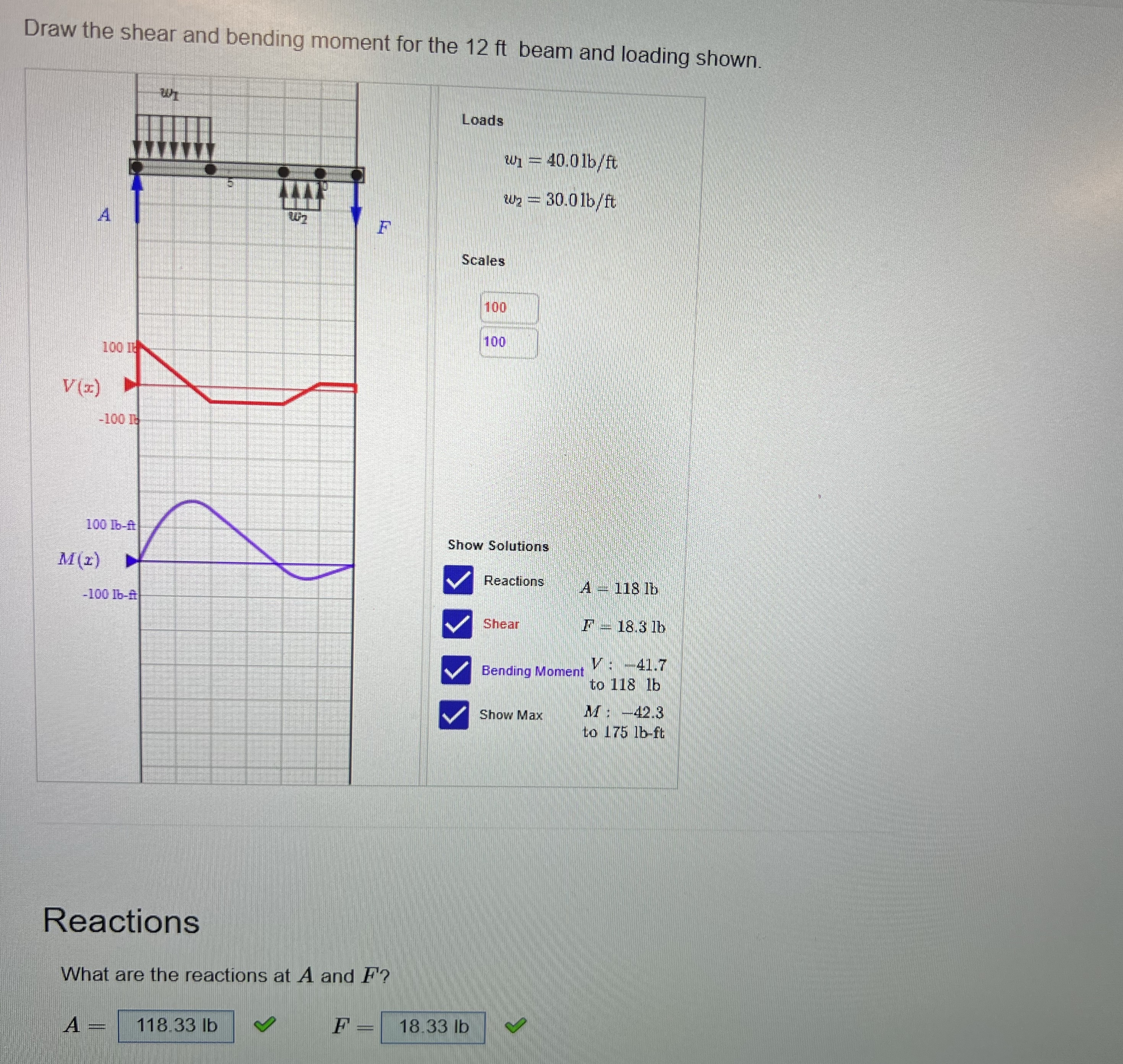 Draw the shear and bending moment for the 1 2 ft