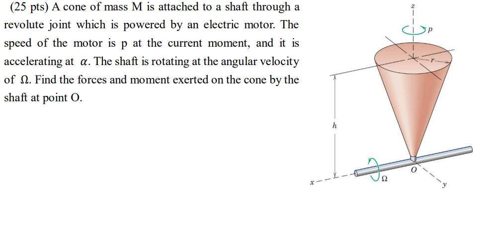 A cone of mass M is attached to a shaft through a