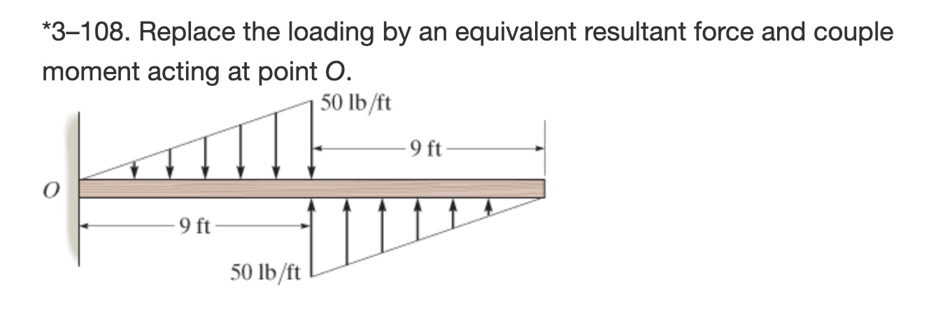 * 3 - 1 0 8 . Replace the loading by an