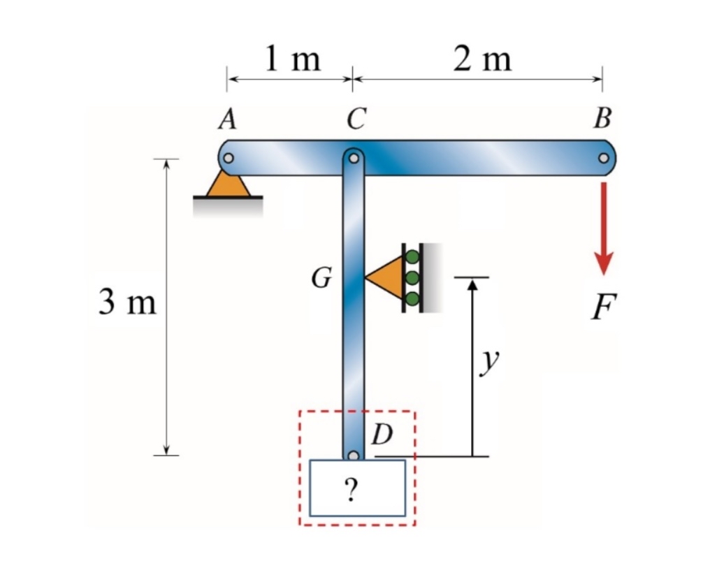 1 . Determination of buckling according to the