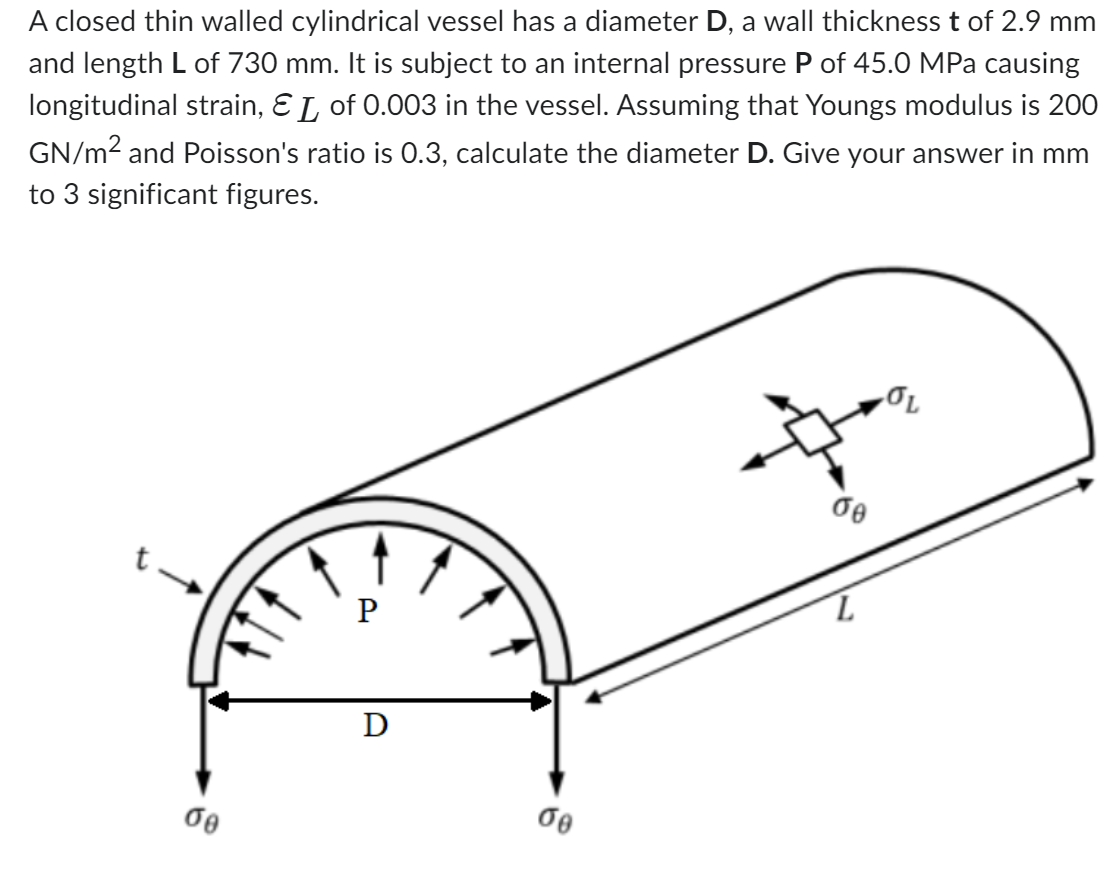 A closed thin walled cylindrical vessel has a