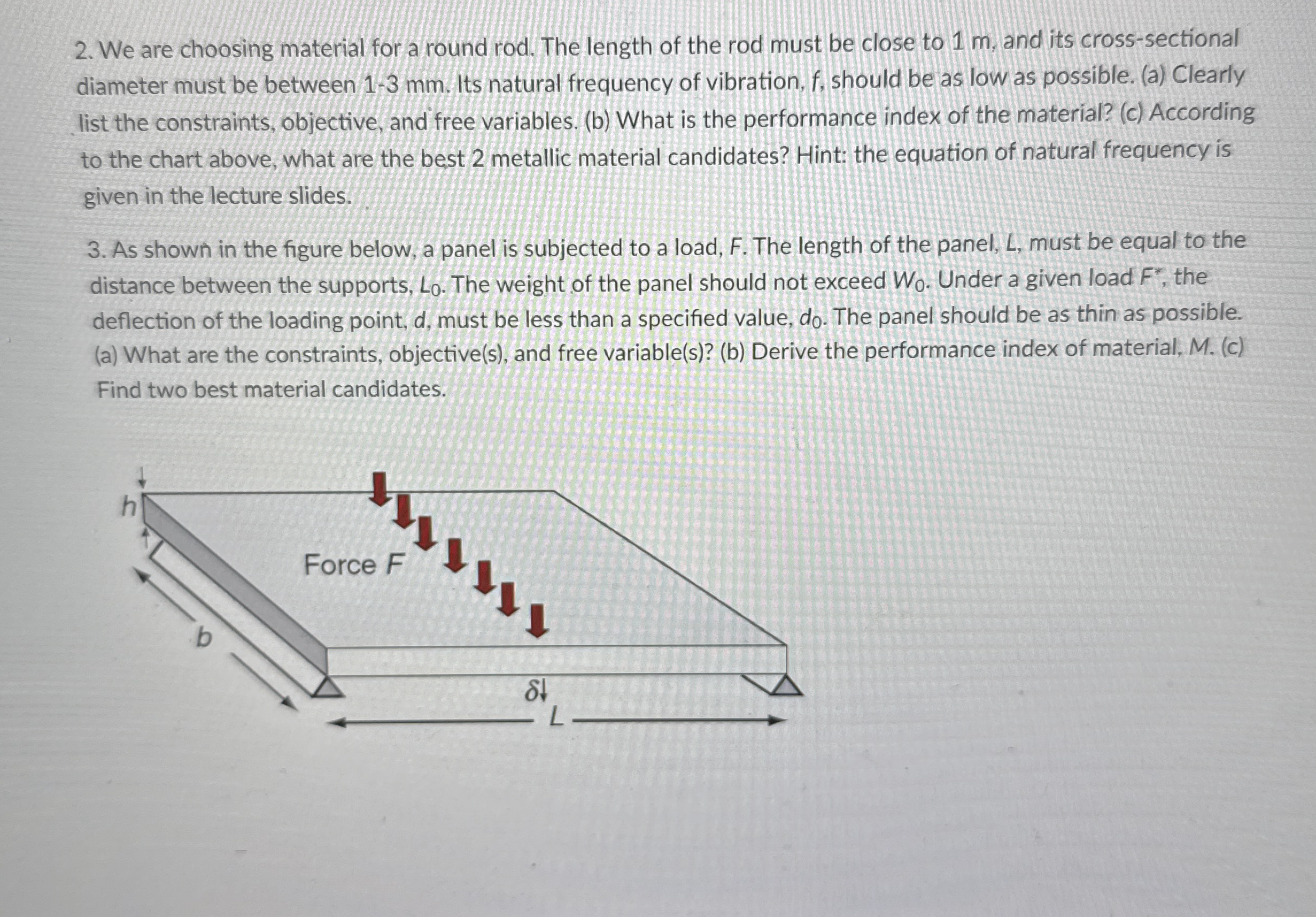 The speed of sound is proportional to E 2 , where