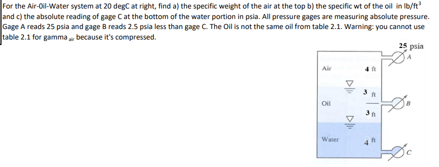 For the Air - 0 il - Water system at 2 0 degC at