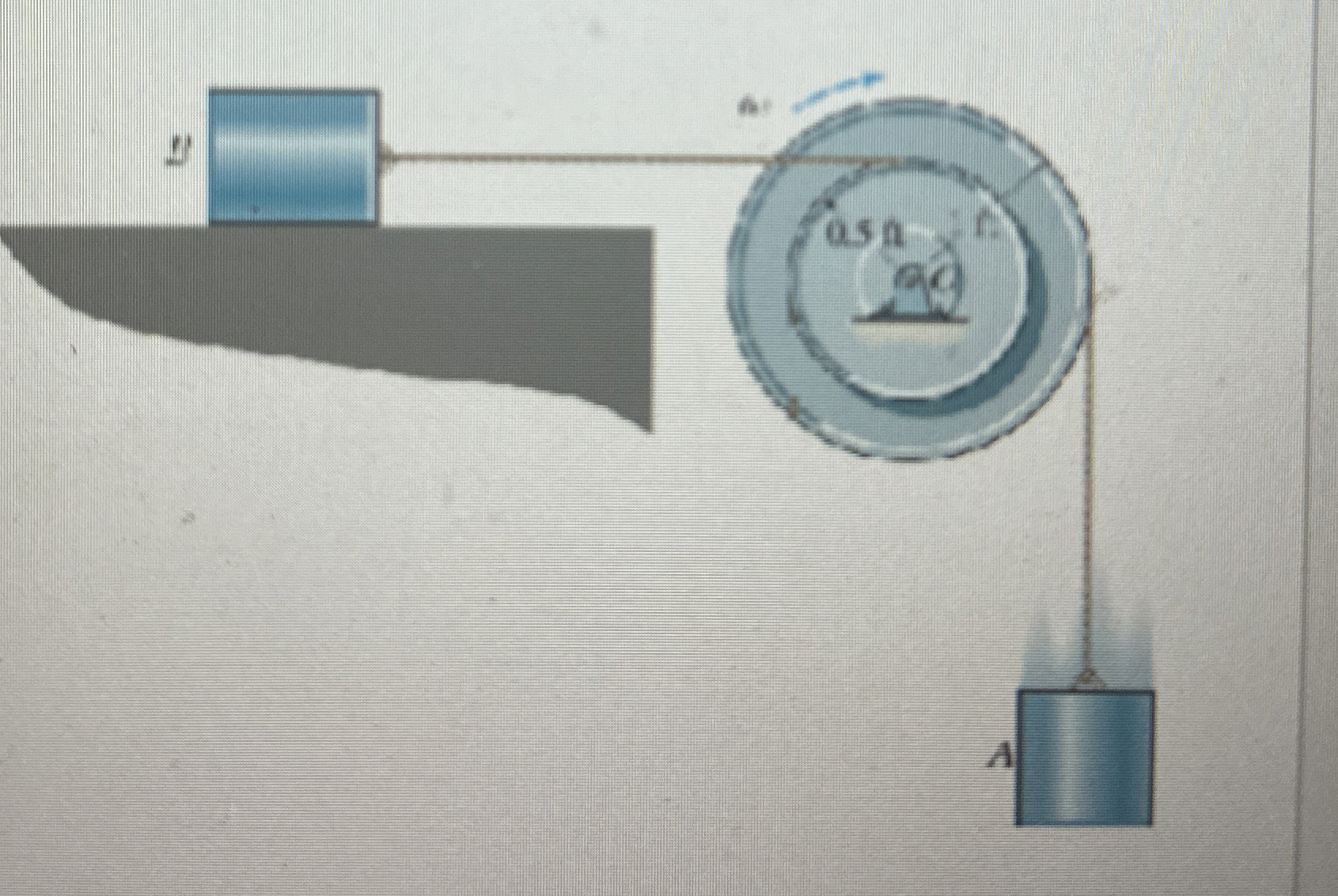 The double pulley consists of two parts that are