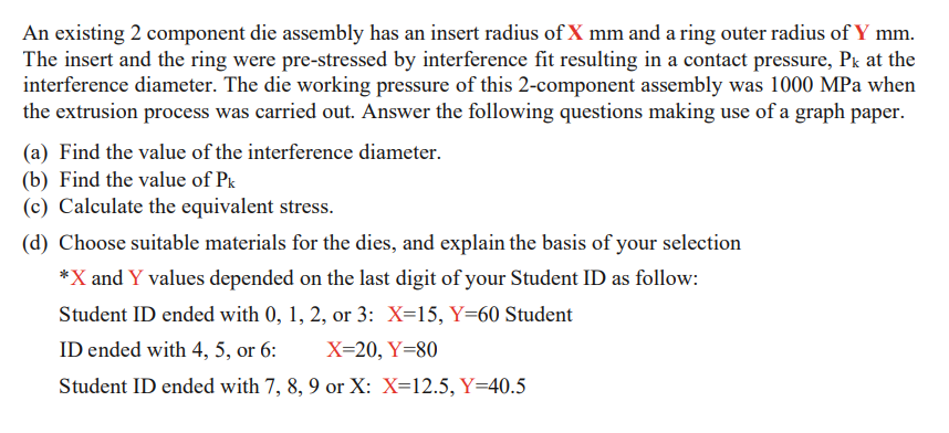 An existing 2 component die assembly has an