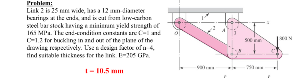 Problem: Link 2 is 2 5 mm wide, has a 1 2 mm -
