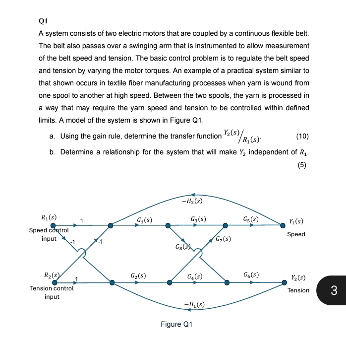 Q 1 A system consists of two electric motors that