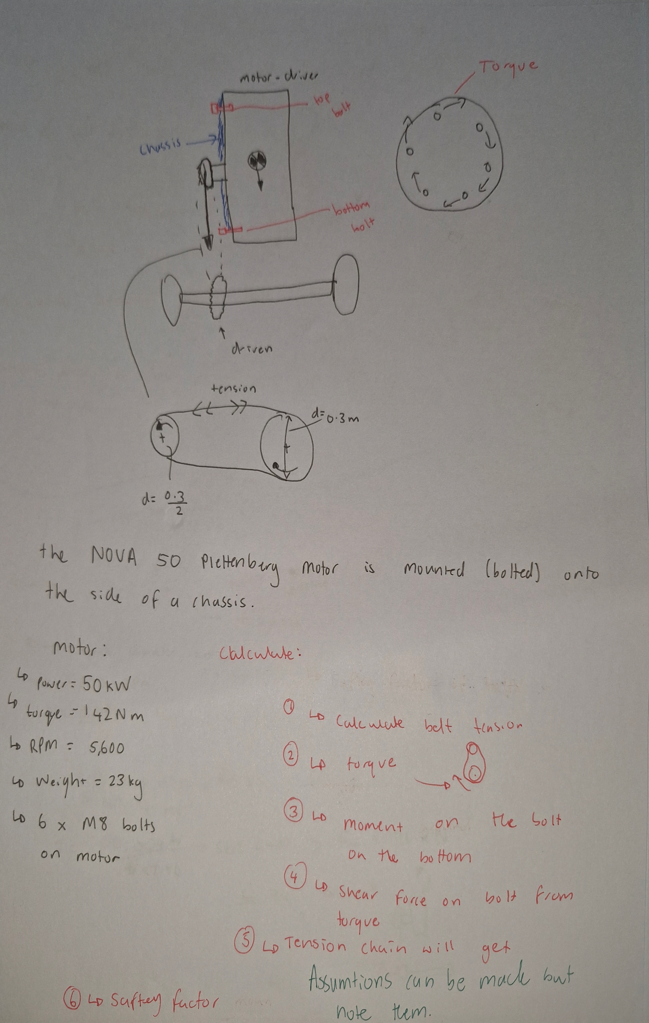 Torque the NOVA 5 0 Piettenbery motor is mounted