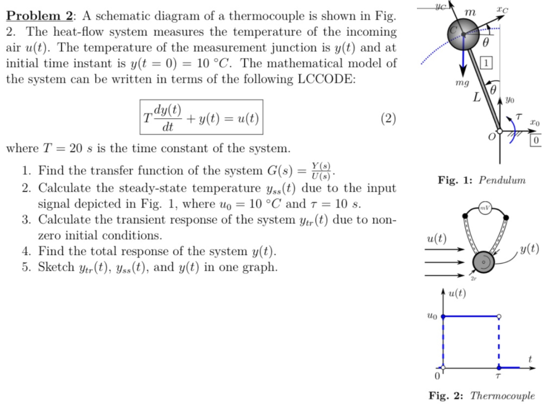 Problem 2 : A schematic diagram of a thermocouple