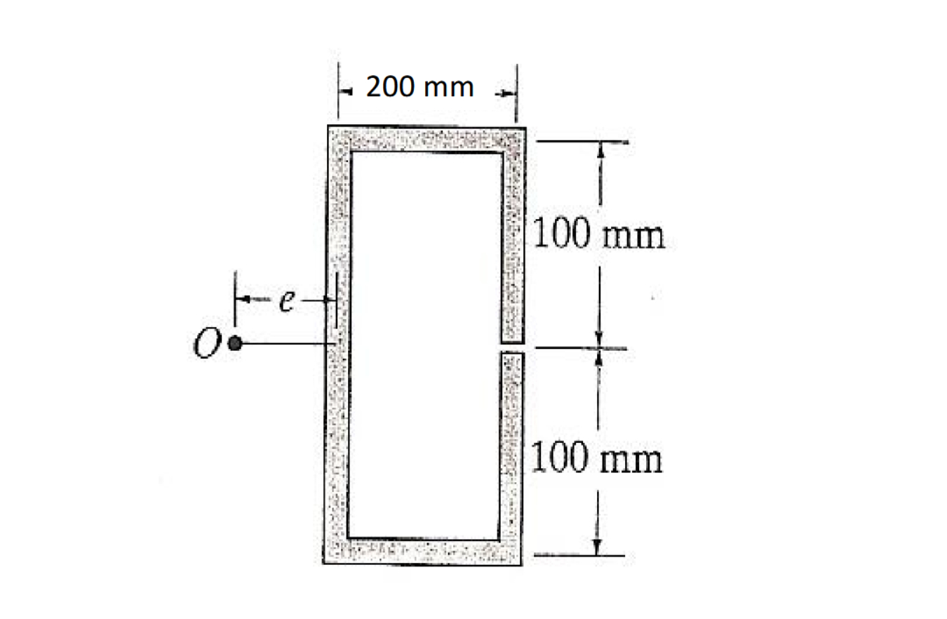 Consider the thin - walled member having the
