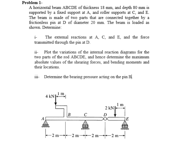 Problem 1 - A horizontal beam ABCDE of thickness