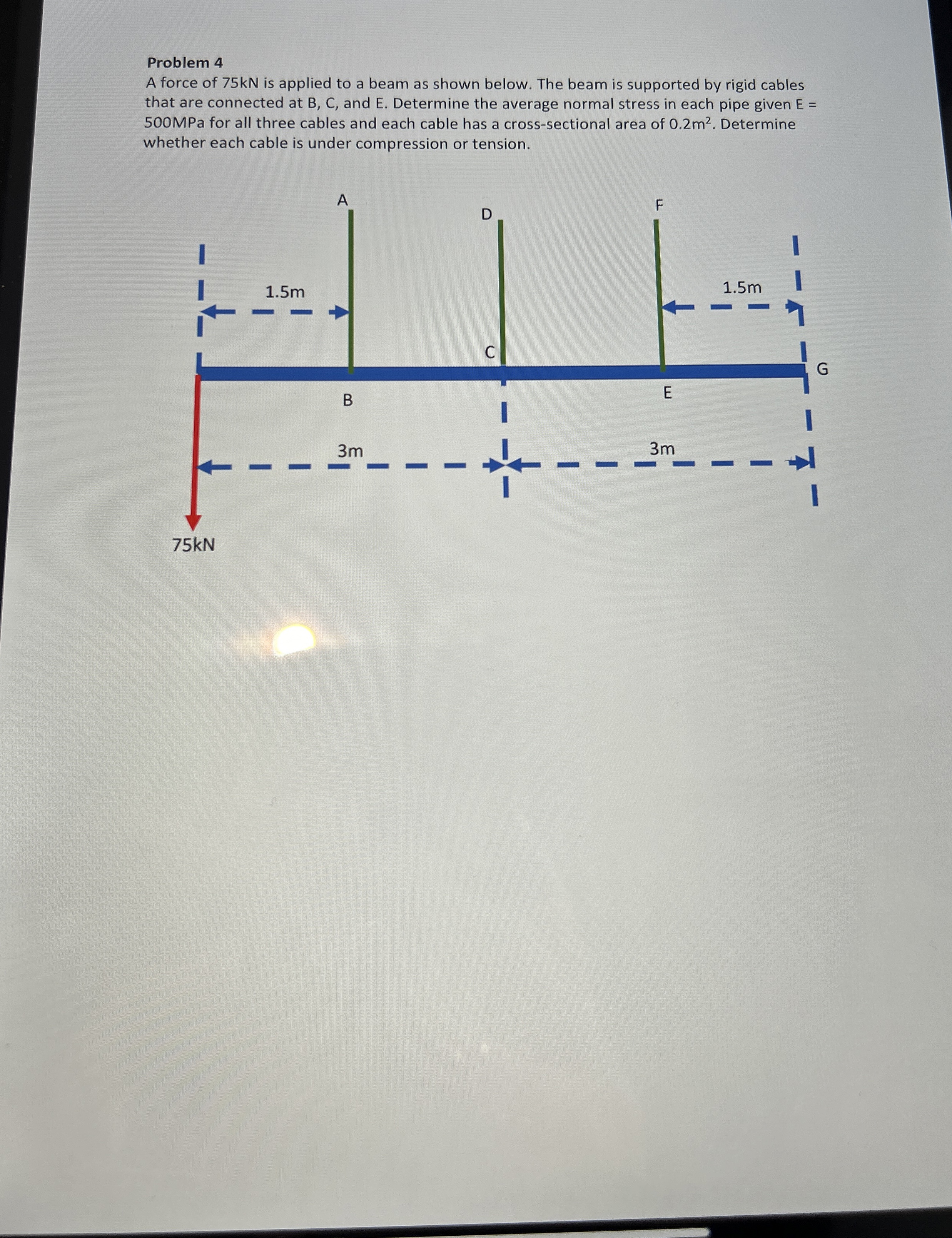 Problem 4 A force of 7 5 kN is applied to a beam