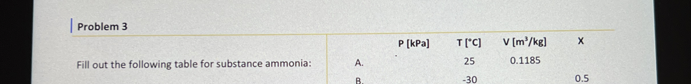 Problem 3 Fill out the following table for