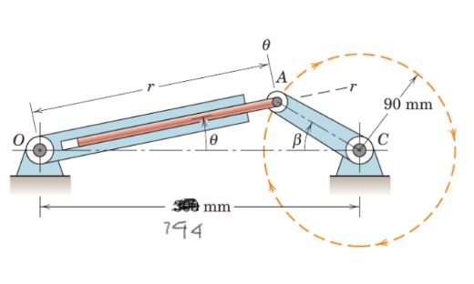 Given a condition of velocity and angular