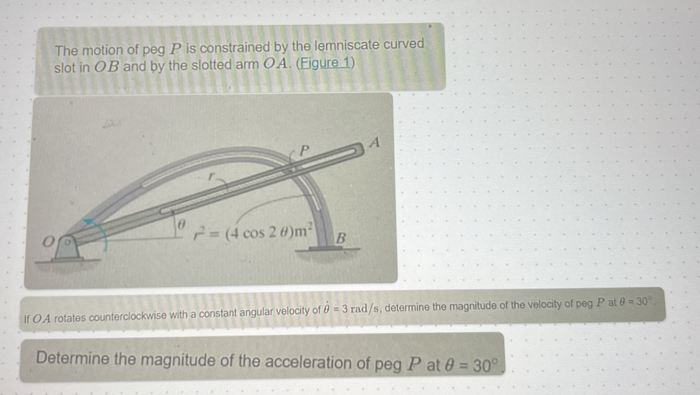 The motion of peg P is constrained by the