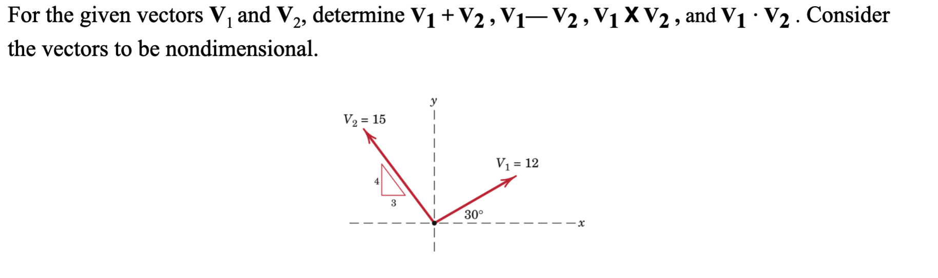 For the given vectors V 1 and V 2 , determine V 1