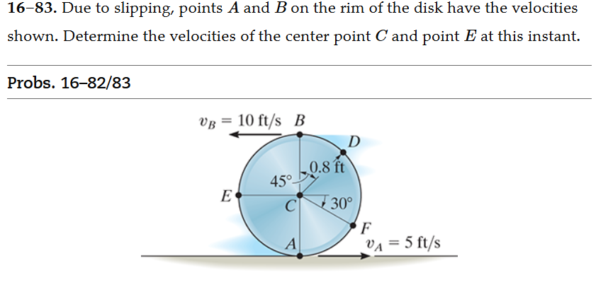 1 6 - 8 3 . Due to slipping, points \ ( A \ ) and