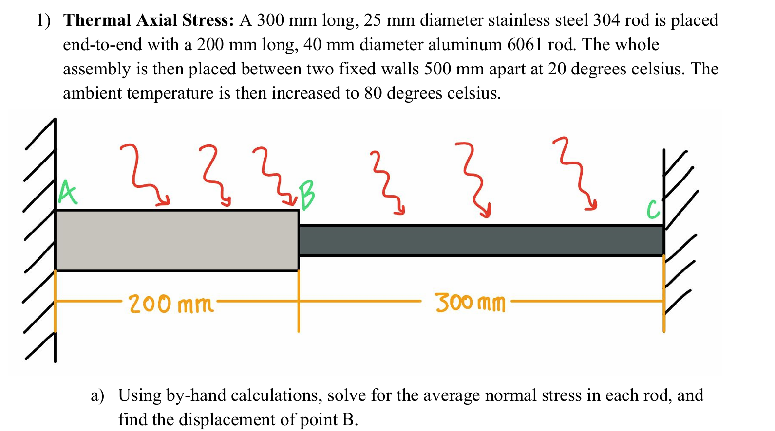 1 ) Thermal Axial Stress: A 3 0 0 mm long, 2 5 mm
