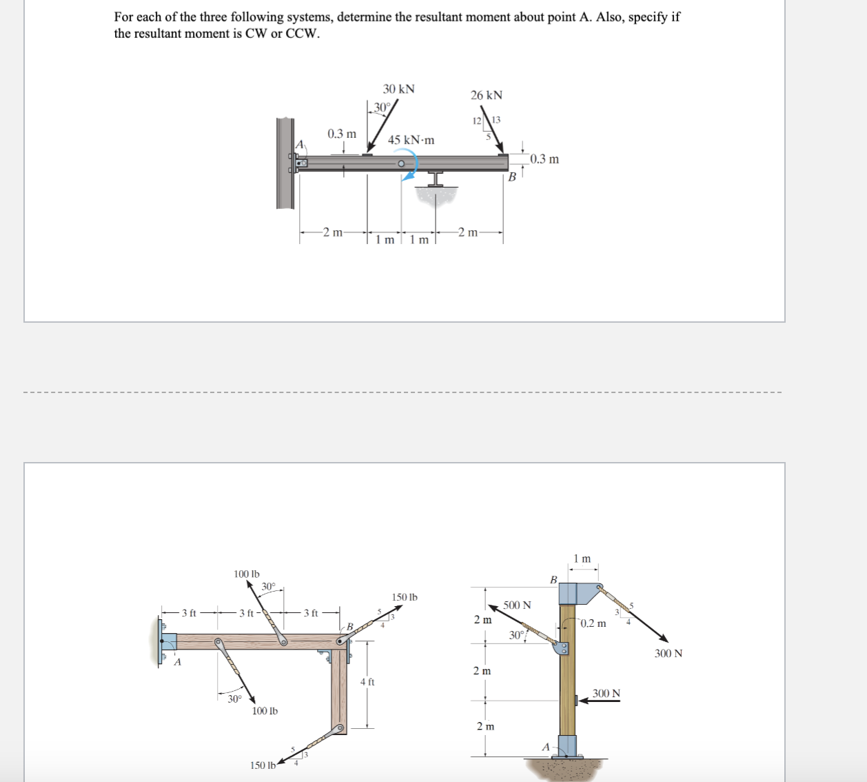For each of the three following systems,