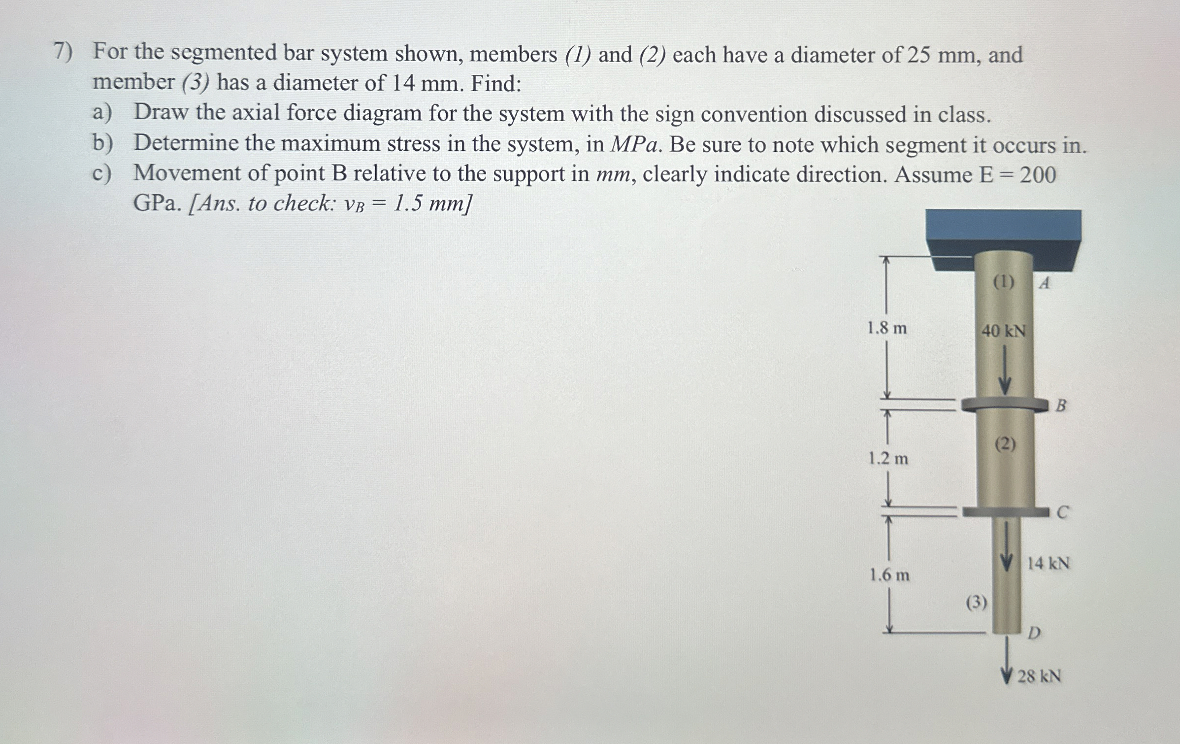 For the segmented bar system shown, members ( 1 )